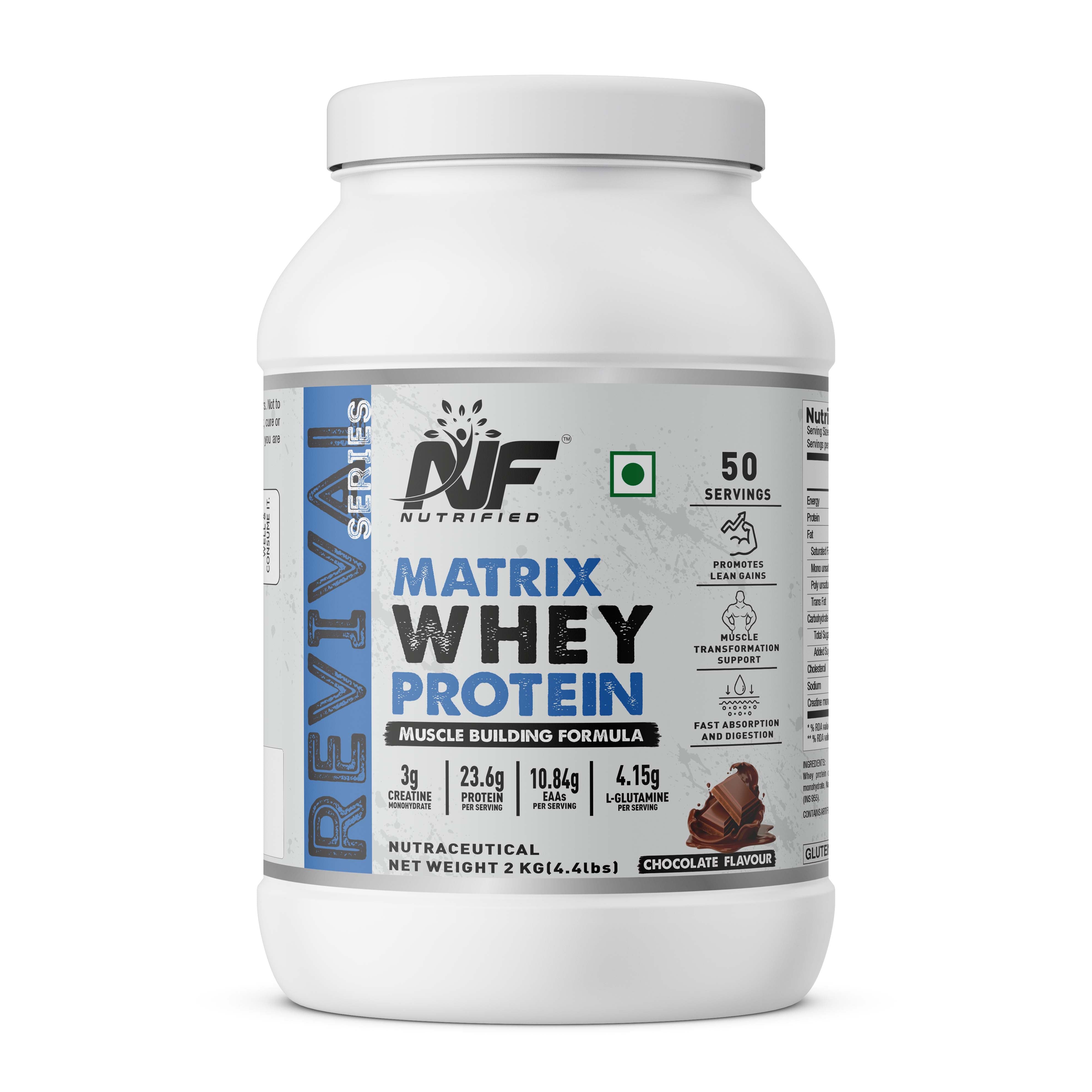 Whey matrix store